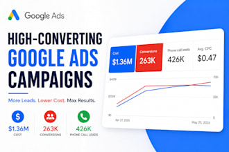 do google ads optimisation audit with over 1 million ad spend experience