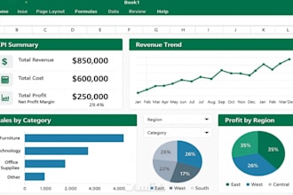 create advanced excel dashboards, reports, and data analysis