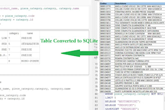convert excel, gsheet and CSV to sqlite database