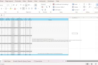 create excel spreadsheets, dynamic dashboards, and formulas
