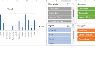 create pivot table and charts
