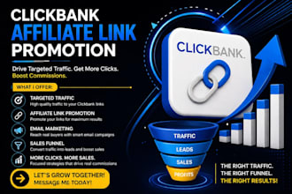 clickbank affiliate link prom0tion, affiliate link promotion, link prom0tion
