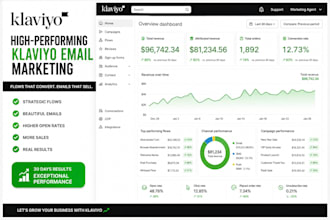 do klaviyo email marketing klaviyo marketing klaviyo flows klaviyo emails flows