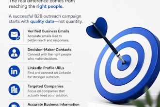 provide targeted b2b lead generation and linkedin prospect research