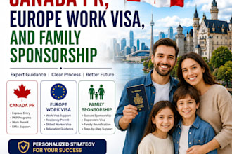 guide your canada PR europe work visa and family sponsorship