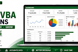 create custom excel vba automation, dashboards, inventory and payroll systems