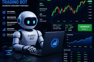 setup forex ea bot, forex trading bot, forex ea robot, trading ea bot trading ea