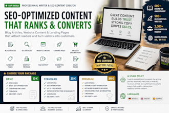 seo blog articles, website texts, landing pages, content writing