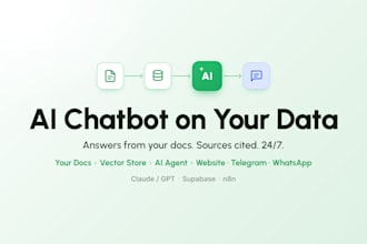 build an ai chatbot trained on your business data with rag