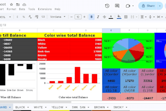 create google sheets  reports