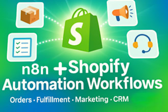 automate shopify product, inventory and order workflows with n8n