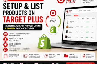 setup list product to target plus marketplace account approval sync to shopify