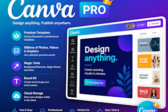 sell canva pro student and teacher