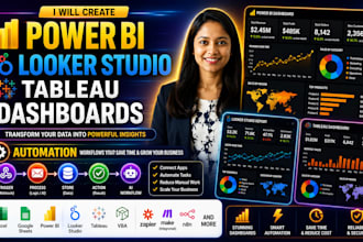 create formulas, charts, pivot tables, data analysis power bi solver, tableau