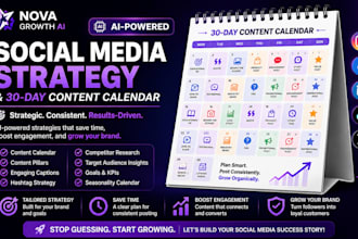 create an ai powered social media content strategy and 30 day content calendar