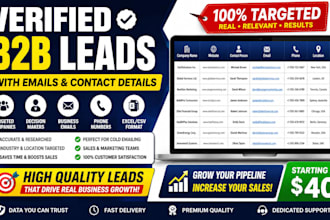 provide targeted b2b leads with business emails and contact details