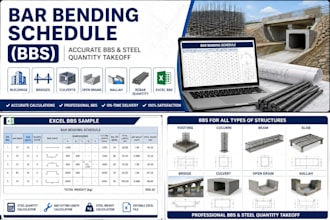 prepare bar bending schedule bbs and steel quantity takeoff