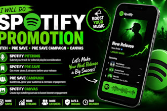 do spotify pitch, spotify pre save, pre save campaign, spotify canvas