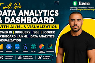 design google sheets budget spreeadsheet or editable excel or invoice templates