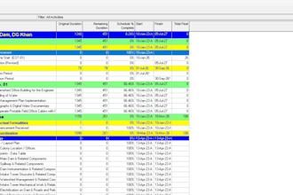make construction schedule using the primavera p6 and ms project