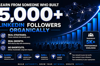 optimize your linkedin profile for personal branding