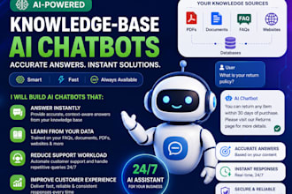 develop knowledge, base ai chatbots that provide accurate and instant answers