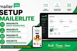 setup mailerlite email marketing mailerlite automation mailerlite landing page