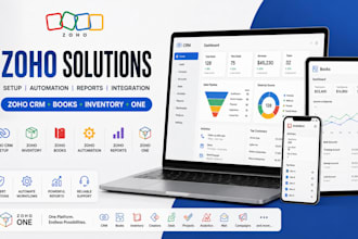 zoho crm setup zoho inventory zoho books zoho automation zoho report zoho one