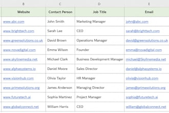 do lead generation and targeted email list building