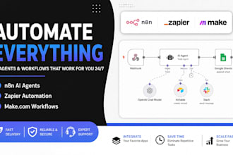 build n8n ai agent, zapier automation, make com workflows
