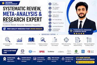 conduct high quality systematic review and meta analysis