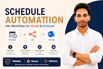 create daily shedule gmail, whatsapp, telegram with calender