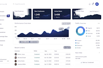 build ai chatbot to automate customer support, answer faqs, and capture leads