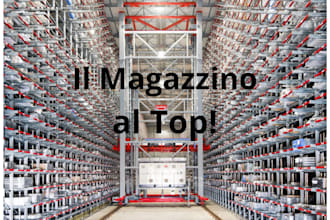 create professional warehouse sops and logistics procedures