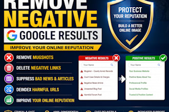 remove mugshots, delete negative links, news, articles and bad google results