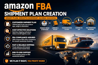 create amazon fba shipments plan for your inventory