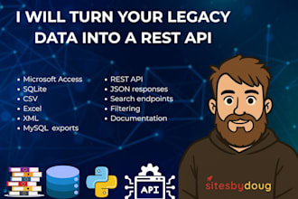 turn your legacy database into a modern rest API