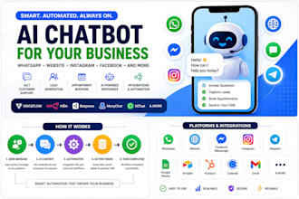 build ai chatbot for whatsapp, website, instagram and facebook using voiceflow