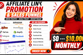 clickbank affiliate link promotion, affiliate marketing, affiliate promotion