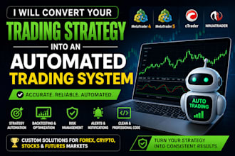 convert your trading strategy into an automated trading system