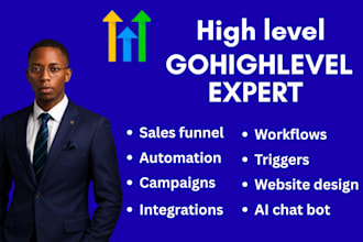 setup gohighlevel automation, gohighlevel expert, gohighlevel workflows