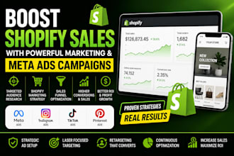 boost shopify sales with facebook ads instagram ads and shopify marketing