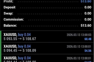 xauusd ea forex trading bot gold ea robot scalping gold ea bot forex trading bot