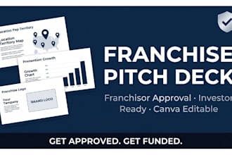 design franchise pith deck for franchisor approval and investor funding