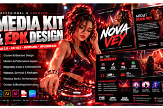 design editable artist dj epk, social media kit, epk press kit speaker one sheet