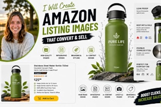 amazon listing images content, product infographic branding, product catalog pro