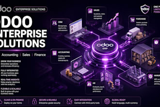 develop, customize and implement your odoo erp system