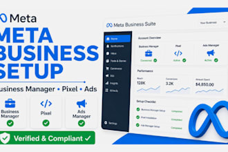 setup meta business suite, business manager, facebook ads and meta pixel