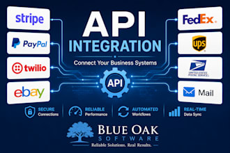 integrate rest apis into your PHP web application