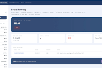analyze brand expansion signals for retail market entry intelligence